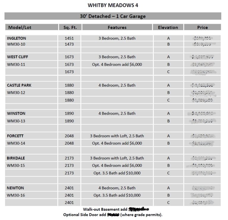 Whitby Meadows - Price List